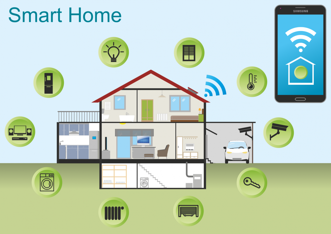 smart-home